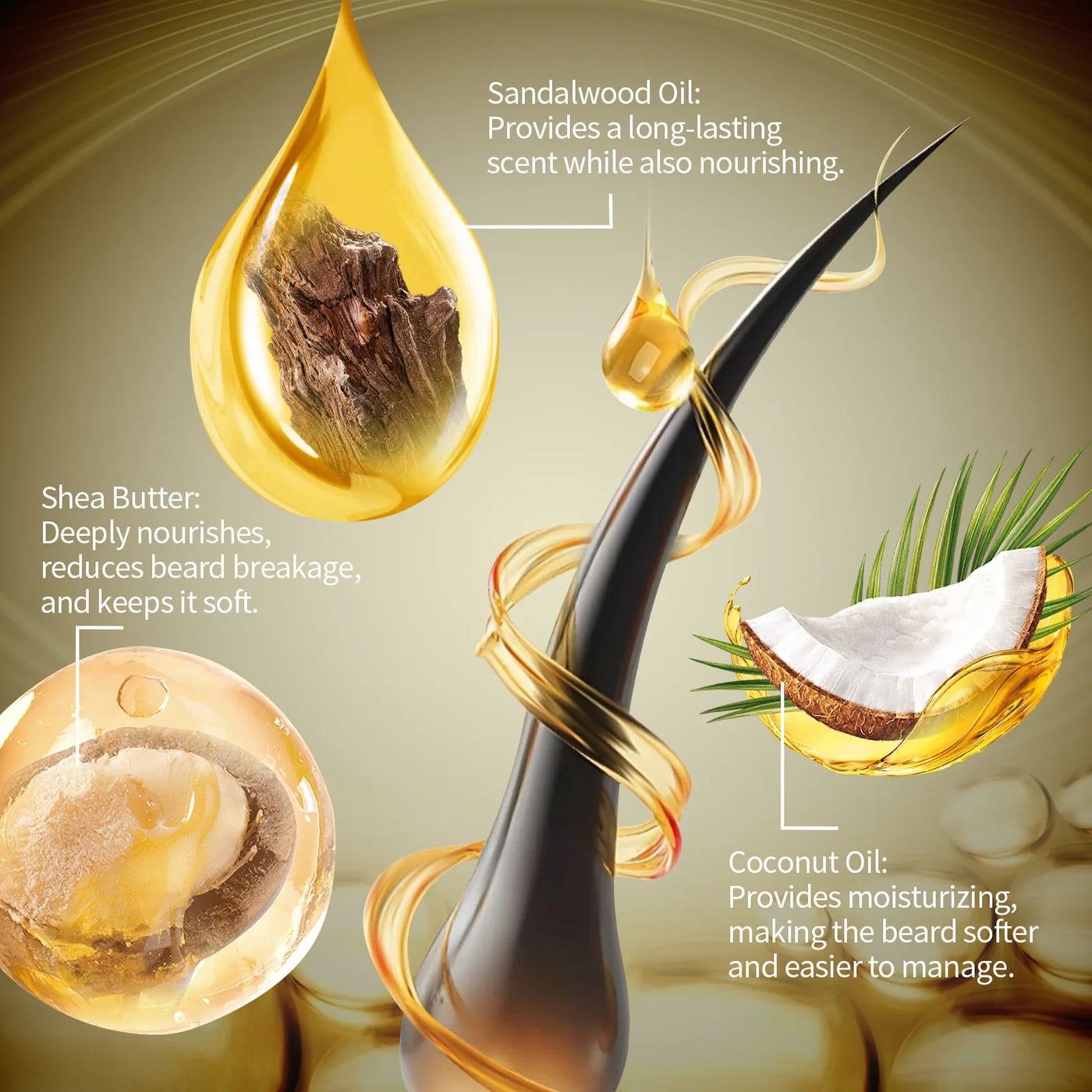 East Moon 1set Men Beard Care Kit Sandalwood Fragrance Moustache Growth Moisturizing Cleansing Improve Fluffy Beard Styling Set