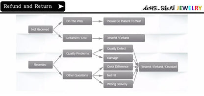 MHS.SUN Summer Shell Starfish Conch Pendant Necklace for Women Bohemian Metal Gold Color Chic Beach Jewelry Vacation Party Gift