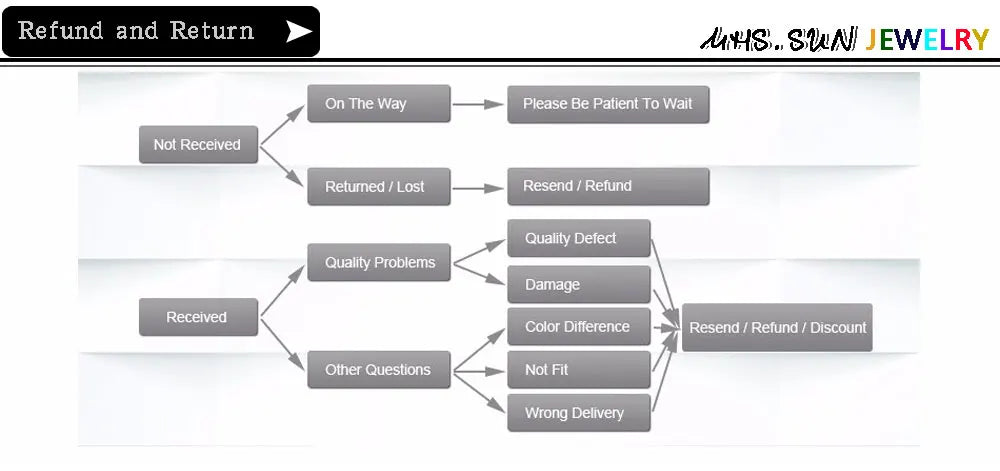 MHS.SUN Round Gold Color Initial Letter Necklace Shell Circle Pendant Necklaces For Women Men Stainless Steel Chain Jewelry Gift