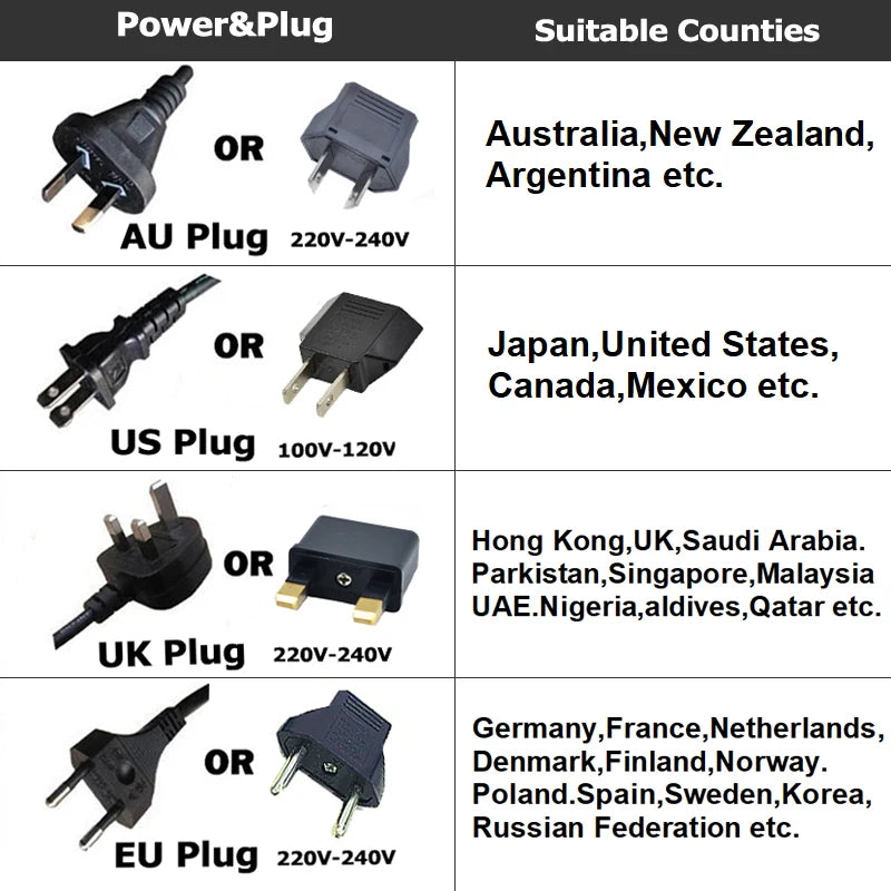 Electric Beard Heated Brush Kit Hair Straightener Straightening Men Quick Styler  Beard Comb Electric Comb For Hair