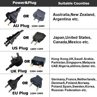 Electric Beard Heated Brush Kit Hair Straightener Straightening Men Quick Styler  Beard Comb Electric Comb For Hair