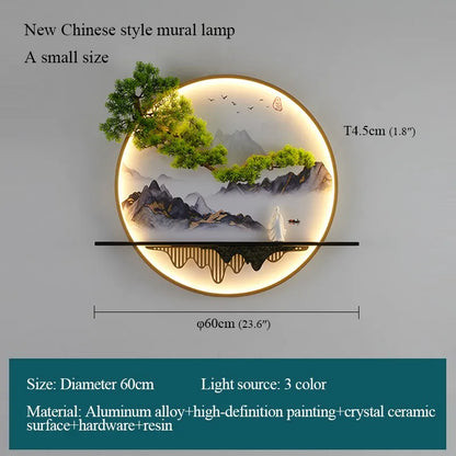 PLLY Modern Wall Picture Light Inside Creative Chinese Landscape Mural Sconces Lamp LED for Home Living Bedroom Study