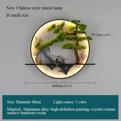 PLLY Modern Wall Picture Light Inside Creative Chinese Landscape Mural Sconces Lamp LED for Home Living Bedroom Study