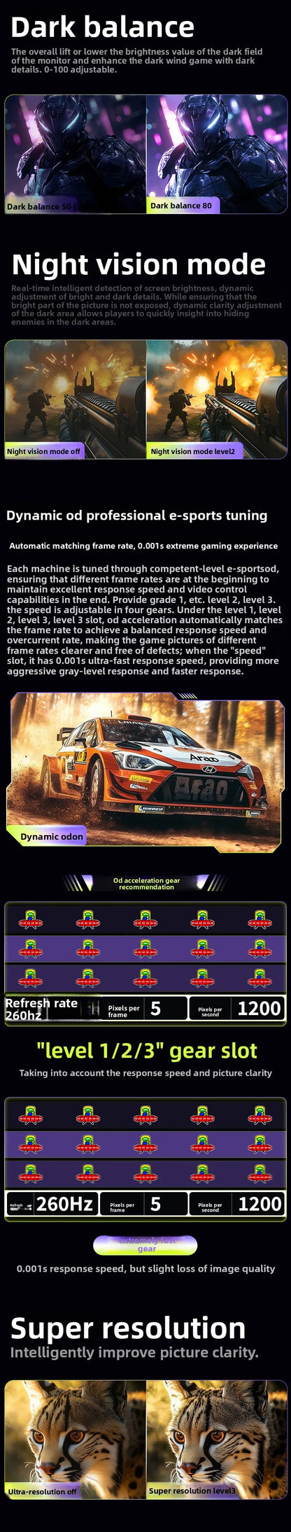 TITAN ARMY 24.5 inch Fast IPS Gaming Monitor 260Hz Hardware Low Blue Light HDR Wide Color Gamut Native 240Hz Display