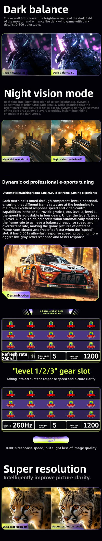 TITAN ARMY 24.5 inch Fast IPS Gaming Monitor 260Hz Hardware Low Blue Light HDR Wide Color Gamut Native 240Hz Display