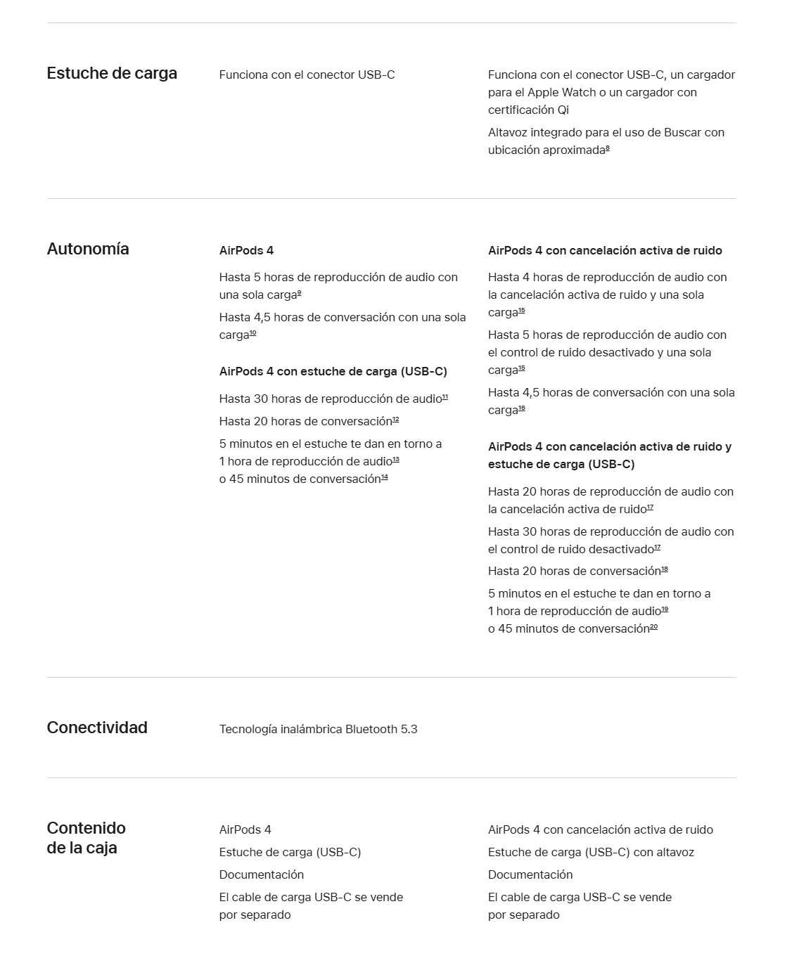 For Apple AirPods 4 (supports active noise cancellation) equipped with MagSafe charging case (USB-C), fourth generation Bluetooh
