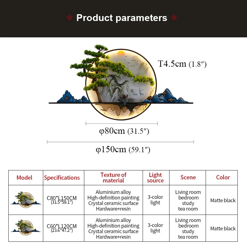 PLLY Modern Wall Picture Light Inside Creative Chinese Landscape Mural Sconces Lamp LED for Home Living Bedroom Study