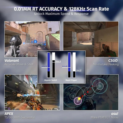 ATTACK SHARK X68 HE Rapid Trigger Mechanical Gaming Keyboard 60% Wired with Adjustable Actuation,Hall Effect Magnetic Switch,8KH