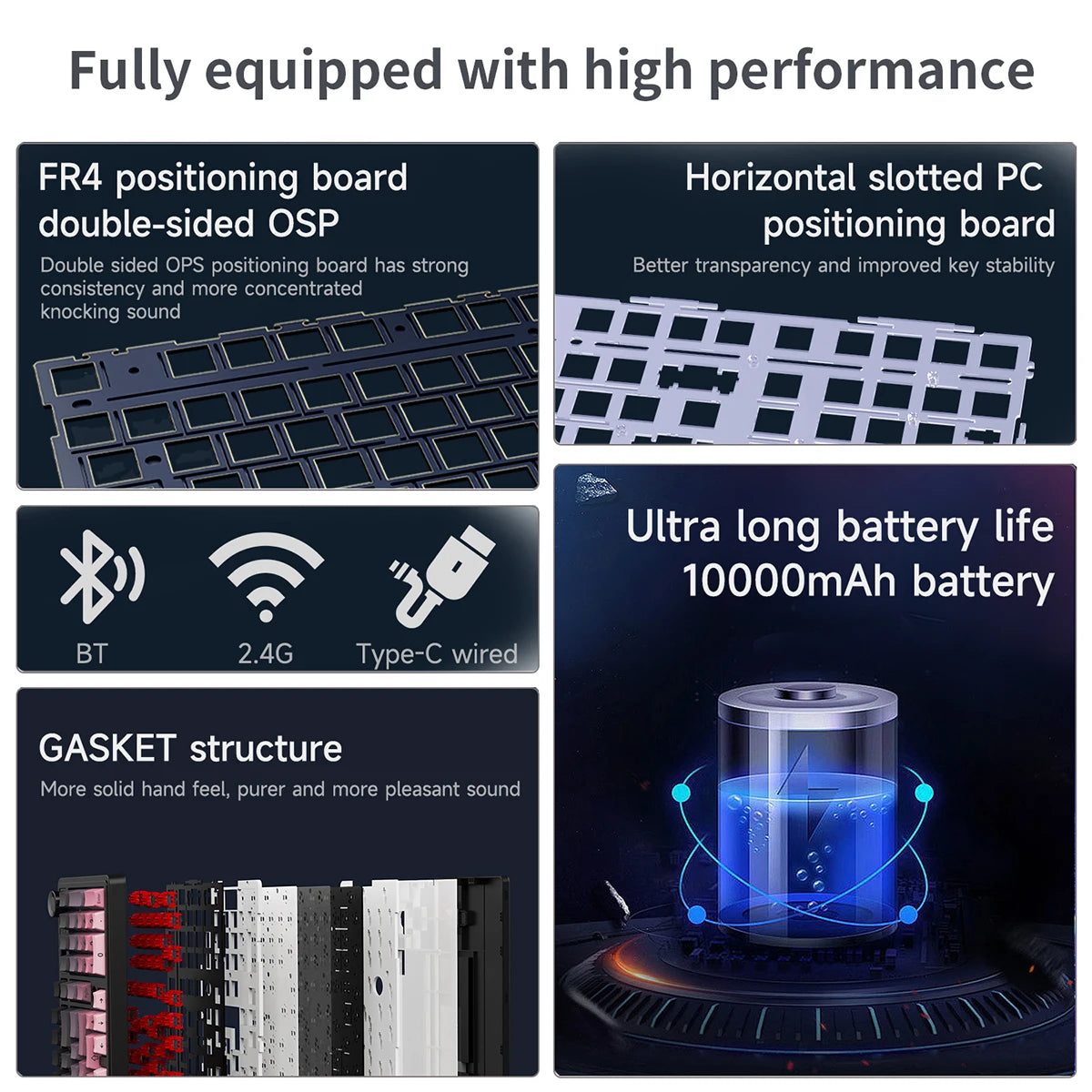 AJAZZ AK980 Mechanical Gaming keyboard, 2.9cm TFT Screen, Volume Knob, 98-Key Gasket Structure, RGB Lighting, Hot-Swappable PR4