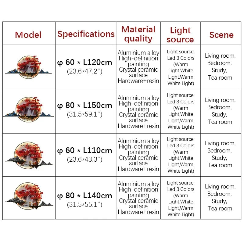 GISELLE Modern Picture Wall Light LED Chinese Creative Landscape Pine Mural Lamp For Home Living Room Study Bedroom Decor