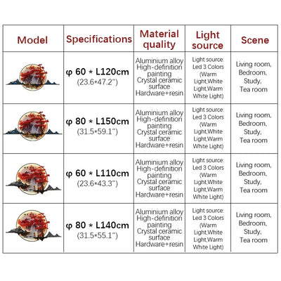 GISELLE Modern Picture Wall Light LED Chinese Creative Landscape Pine Mural Lamp For Home Living Room Study Bedroom Decor