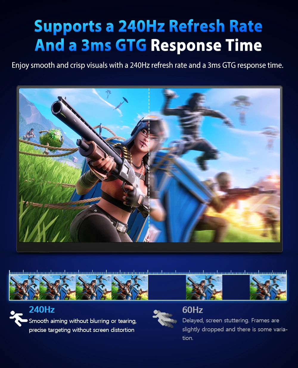 UPERFECT 16" 2K 240Hz Portable Monitor 100%DCI-P3 16:10 HDR FreeSync IPS Eye Care External Gaming Display For PC XBox PS5 Switch