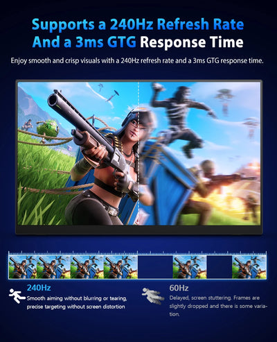 UPERFECT 16" 2K 240Hz Portable Monitor 100%DCI-P3 16:10 HDR FreeSync IPS Eye Care External Gaming Display For PC XBox PS5 Switch