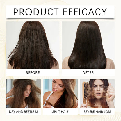 EELHOE  Hair Loss Shampoo & Batana Conditioner Set Strengthening Density Repair Frizz Control Treatment Thinning Damaged Frizzy