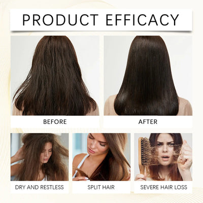 EELHOE  Hair Loss Shampoo & Batana Conditioner Set Strengthening Density Repair Frizz Control Treatment Thinning Damaged Frizzy