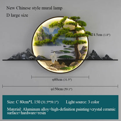 PLLY Modern Wall Picture Light Inside Creative Chinese Landscape Mural Sconces Lamp LED for Home Living Bedroom Study