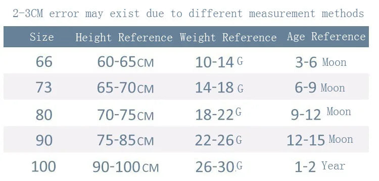 Newborn Clothes Boy's Corduroy Jumpsuit 2023 Autumn Winter Jumpsuits Baby kids clothes Girl's romper Casual Bib Pants Overalls