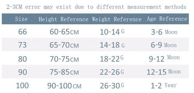 Newborn Clothes Boy's Corduroy Jumpsuit 2023 Autumn Winter Jumpsuits Baby kids clothes Girl's romper Casual Bib Pants Overalls