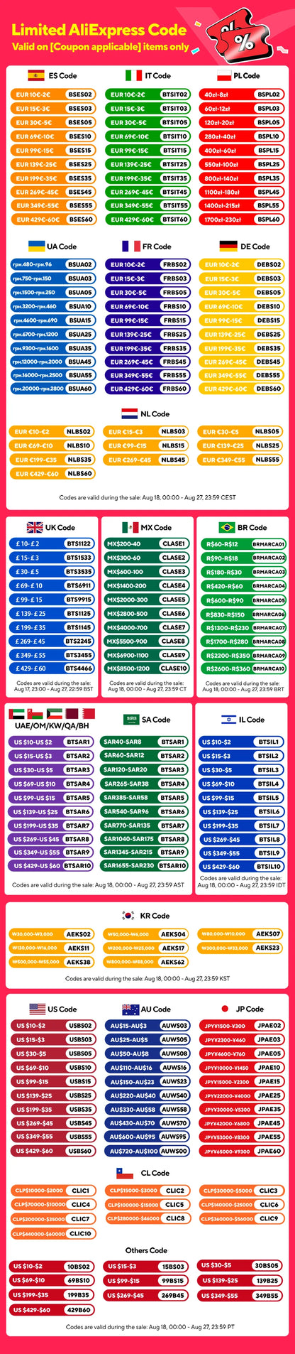 Black brass bathroom faucet Hidden intelligent digital display design Single handle 2 hole Cold & Hot dual-control basin faucet