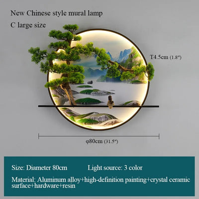 PLLY Modern Wall Picture Light Inside Creative Chinese Landscape Mural Sconces Lamp LED for Home Living Bedroom Study