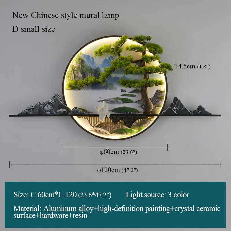 PLLY Modern Wall Picture Light Inside Creative Chinese Landscape Mural Sconces Lamp LED for Home Living Bedroom Study