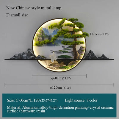 PLLY Modern Wall Picture Light Inside Creative Chinese Landscape Mural Sconces Lamp LED for Home Living Bedroom Study