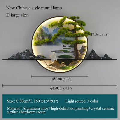 PLLY Modern Wall Picture Light Inside Creative Chinese Landscape Mural Sconces Lamp LED for Home Living Bedroom Study