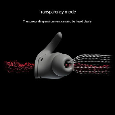 Beats Fit Pro True Wireless Noise Canceling Bluetooth Headphones In-Ear Sports High-Quality Magic Sound B Headset