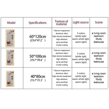 VIOLET Modern Picture Wall Light LED Chinese Creative Simple Mural Sconce Lamp For Home Living Room Study Corridor Decor