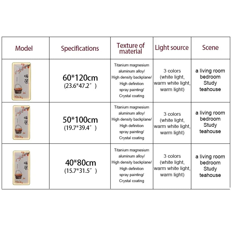 VIOLET Modern Picture Wall Light LED Chinese Creative Simple Mural Sconce Lamp For Home Living Room Study Corridor Decor