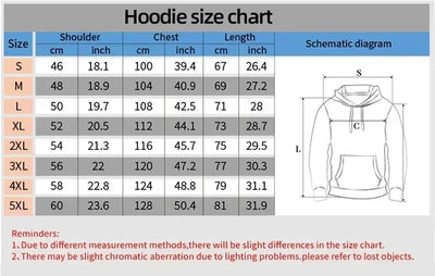 2025 GNX Album Printed Hoodie Kendrick Lamar Rapper Rock Style Men's Sweatshirt Street Long-sleeved Cotton Hooded Pullover