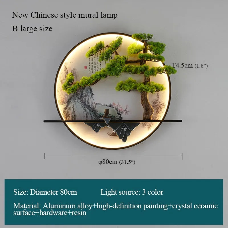 PLLY Modern Wall Picture Light Inside Creative Chinese Landscape Mural Sconces Lamp LED for Home Living Bedroom Study