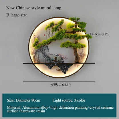 PLLY Modern Wall Picture Light Inside Creative Chinese Landscape Mural Sconces Lamp LED for Home Living Bedroom Study
