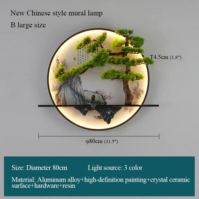 PLLY Modern Wall Picture Light Inside Creative Chinese Landscape Mural Sconces Lamp LED for Home Living Bedroom Study