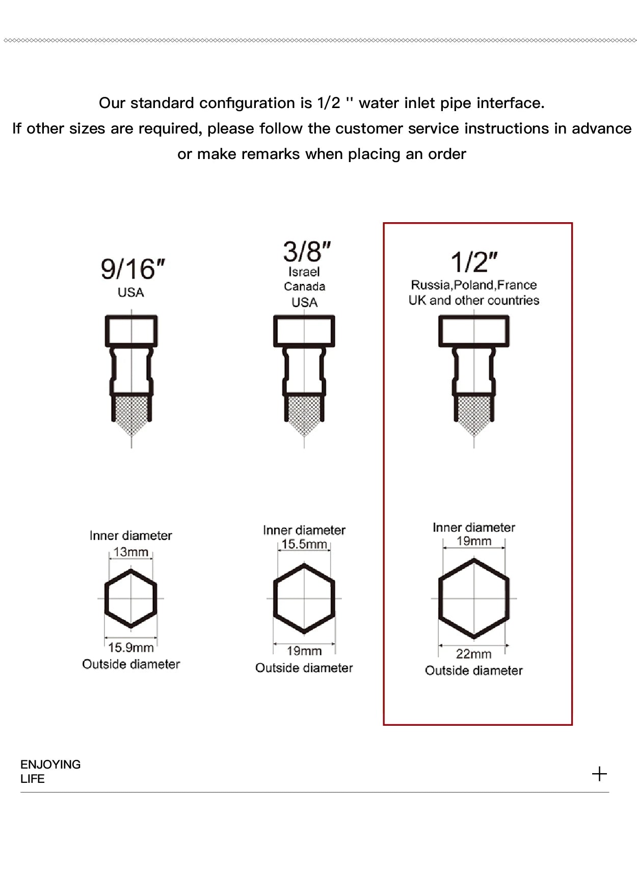 Black brass bathroom faucet Hidden intelligent digital display design Single handle 2 hole Cold & Hot dual-control basin faucet