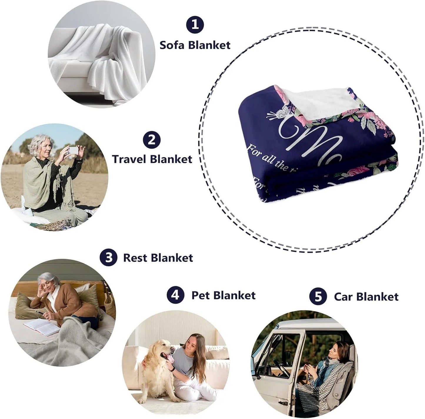 1PC Gift To Mom Thin Blanket for Anniversary Birthday Mothers Day Fathers day for Mom Dad Wife Sister Grandma Abuela Soft Throw